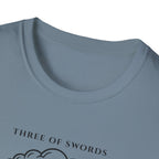 Three of Swords | Name the Wound