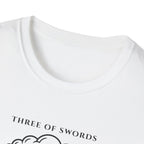 Three of Swords | Name the Wound