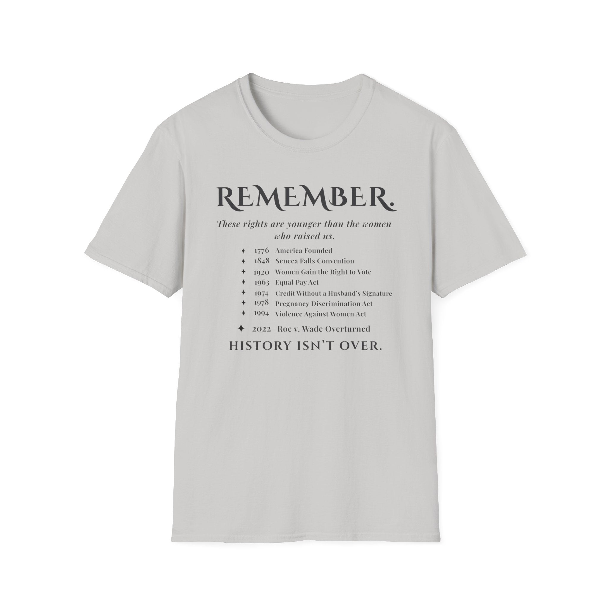 Remember- History Isn't Over