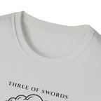 Three of Swords | Name the Wound