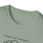 Three of Swords | Name the Wound