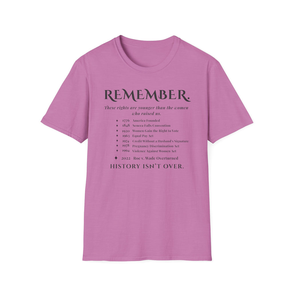 Remember- History Isn't Over